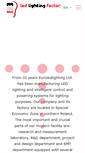 Mobile Screenshot of euroledlighting.com